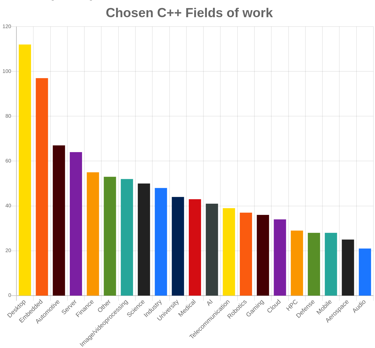 mcpp/online/cpp_fields_23.png