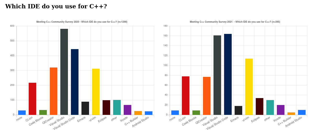 survey/2020_ide.png